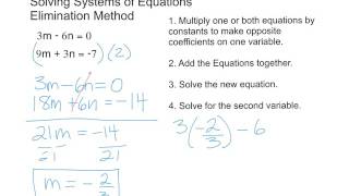 10.7.5 systems eliminations