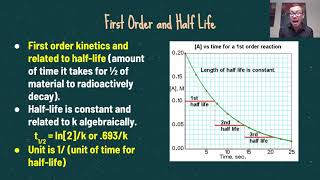 AP Chemistry: Video 5-1: Reaction Rates and Rate Law