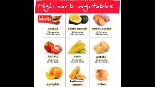 high carb vegetables