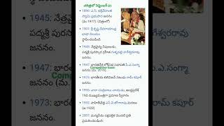 చరిత్రలో సెప్టెంబర్ 01#telugu #apdsc #apdsc2020#dscgk #teluguquiz#dsc #gk#చరిత్రలో #history #tet2024