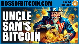 Bitcoin BTC Price $67,874 🌟 BK Crypto Trading Analysis Live Prediction Today