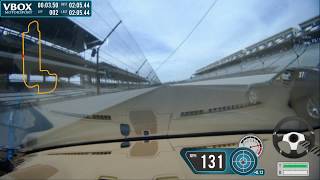 Indy HPDE IMS - 981 Cayman S - Last Session