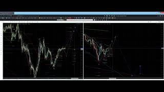 NG W2 of W3 Sunday Open Gap prediction Sept.4/22