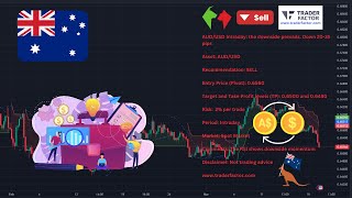 AUD/USD Intraday: the downside prevails. Down 20-35 pips