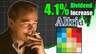 Altria Group (MO) Paying MASSIVE Dividends! | Altria Group (MO) Stock Valuation 2024! |