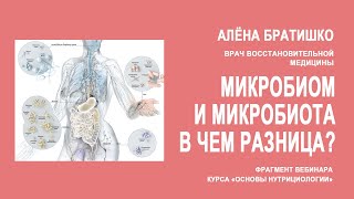 МИКРОБИОМ И МИКРОБИОТА - в чем разница? АЛЕНА БРАТИШКО