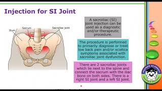 HCGTV: Webinar - Pain Management