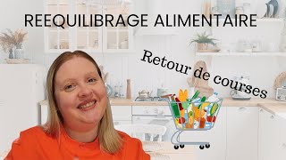 PETIT RETOUR DE COURSES | MENU DE LA SEMAINE