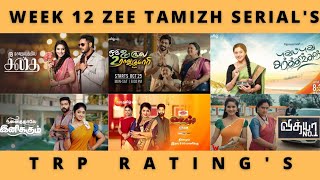 WEEK 12 ZEE TAMIZH SERIAL'S TRP RATING'S (URBAN)🔥 | ZEE TAMIZH | VIDEO'S WORLD | TAMIL | 2022