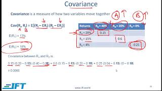 Level I CFA: Quant Probability Concepts-Lecture 3