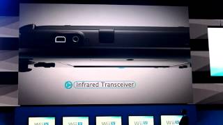 Wii U Game Pad Details - E3 2012