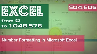 Number Formatting in Microsoft Excel