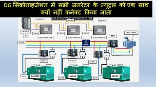 how to connect Neutral in DG synchronization system.(in hindi)