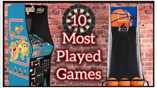 The 10 Most Played Games In My Mancave