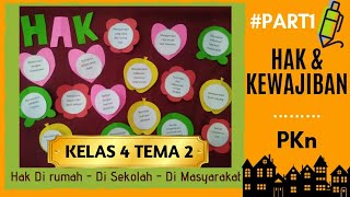 KELAS 4 SD MUATAN PPKN TEMA 2 HAK DAN KEWAJIBAN