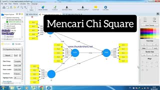 Smart PLS 15: Cara Melihat Chi Square