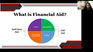 Financial Aid 101: Financial Aid Basics