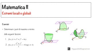 Analisi Matematica II: Estremi locali e globali - Lezione 3