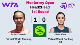 Monterrey Open 2023 | Leylah Fernandez vs Qiang Wang | 1st Round | AO Tennis 2