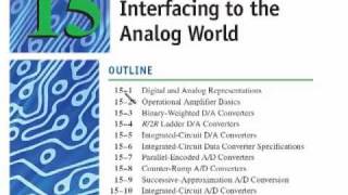 sec 15-01 to 03 D to A, OpAmps, Binary Weighted DAC