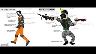 gordon freeman vs adrian shephard (very real)