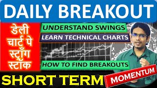 BREAKOUT SWING LEARNING | LEARN + EARN | 31JUL24 | BY ABHIJIT ZINGADE