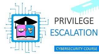 Privilege Escalation Explained: Types And Security Measures