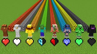 which mob armor feels stronger in Minecraft experiment?