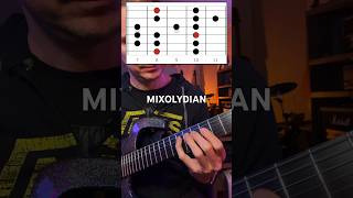 All The Modes in Under 1 Minute!Guitar Lesson #guitarlesson #guitar #learning