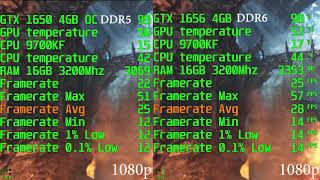 Benchmark GTX 1650 4GB DDR5 vs GTX 1656 4GB DDR6 at 1080P (4K Resolution)