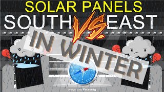 South vs East Solar Panels in Winter. Any different to Summer?