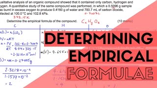 Calculating an Empirical Formula