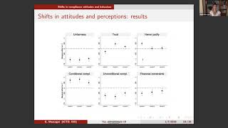 DSA2021: P42 - COVID-19 and taxation: Implications for equity in low-income countries