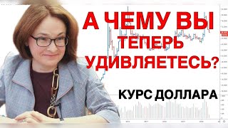 РУБЛЬ - ТОЛЬКО ПЛОХИЕ ВАРИАНТЫ - КУРС ДОЛЛАРА НА 2024 ГОД СБЕР ГАЗПРОМ ЛУКОЙЛ |