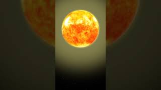 What happens: when the sun dies #educational #sun #astroscience @TheSecretsoftheUniverse