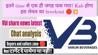 vbl share latest news 💥 vbl target॥ short term and long term analysis ✅#stocksmarket