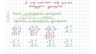 Математикийн хурдан бодох арга, заль. 1-ээр төгссөн хоёр оронтой тоонуудыг үржүүлэх.