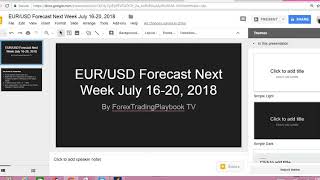 EUR/USD Forecast Next Week: July 16-20, 2018