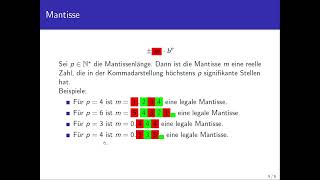 Gleitkommadarstellung (ausführlich erklärt)