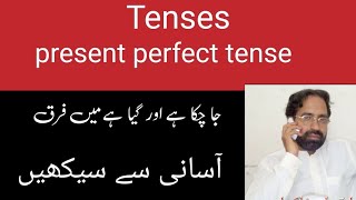 |The present perfect tense||English Grammar teaching|