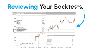 I Asked 22,000 Traders For Their Strategy Backtests!