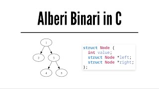 Alberi Binari in C