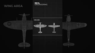 Spitfire vs. BF-109