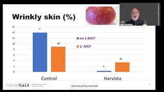 Honeycrisp Virtual Meetup - Harvest 2/3