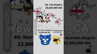 Top 4 biggest empires #countryballs #shorts