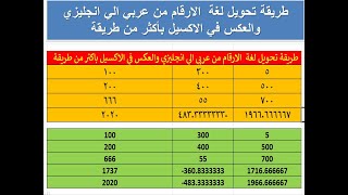 طريقة تحويل لغة  الارقام من عربي الي انجليزي والعكس في الاكسيل باكثر من طريقة