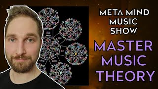 Meta Mind Music Show | EP 2 | Music Philosophy and Geometry | Stephen Evans