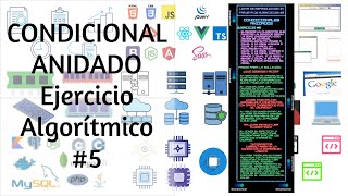 Condicional Anidado Ejercicio Algorítmico #5 Análisis 🤓 - Construcción 💻 PSEUDOCÓDIGO - PSEINT