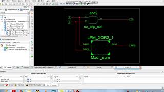 A Low Latency and Resource Efficient Enable RSA Cryptoprocessor Architecture