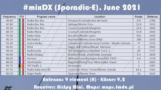 Sporadic E #mixDX. June 2021